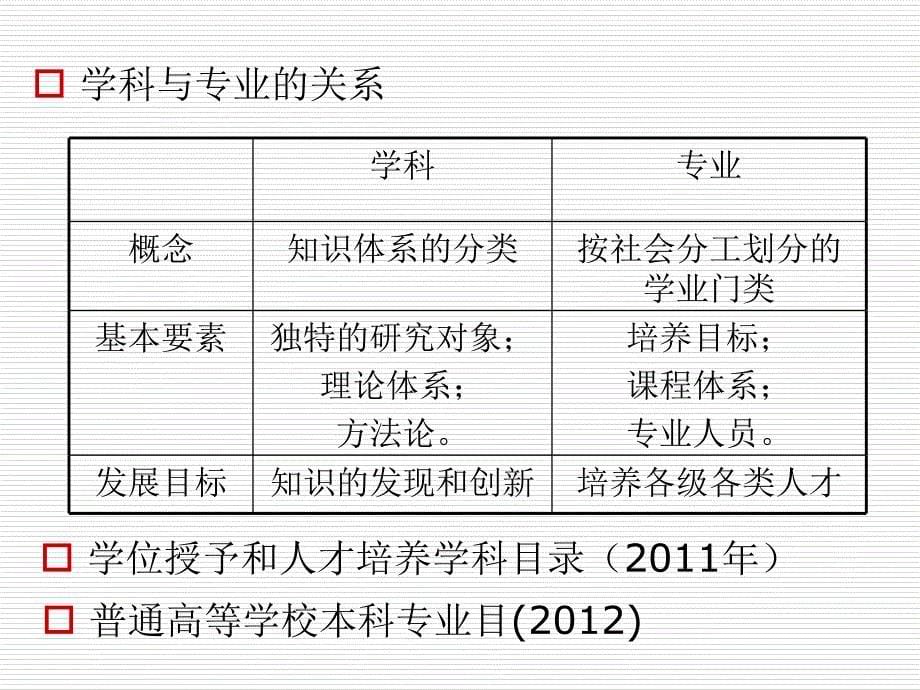 第1讲---电气工程学科概述PPT课件_第5页