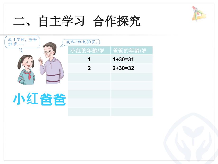 人教版五年级数学上册用字母表示数例1例2_第4页