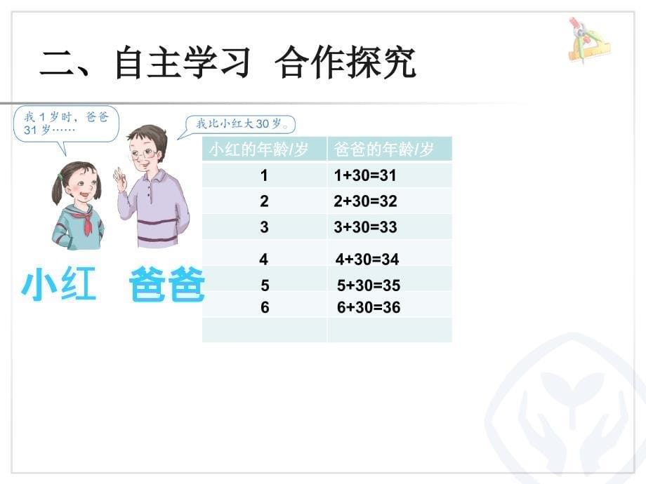 人教版五年级数学上册用字母表示数例1例2_第5页