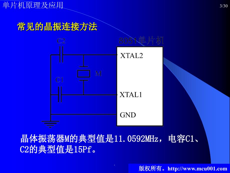 old第2章8051单片机及增强型8051内核_第3页