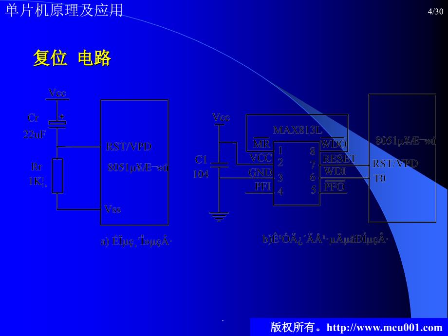 old第2章8051单片机及增强型8051内核_第4页