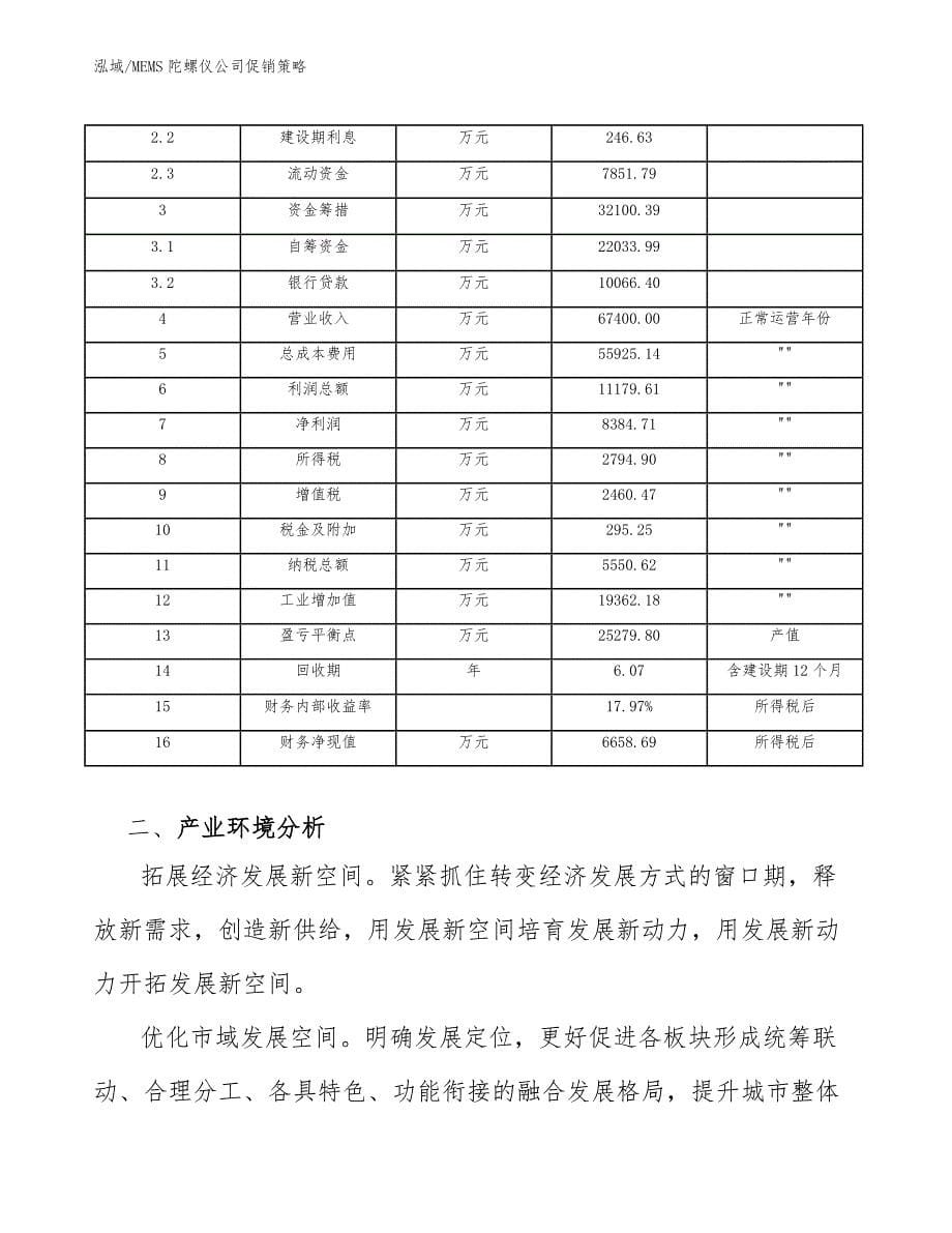 MEMS陀螺仪公司促销策略_第5页