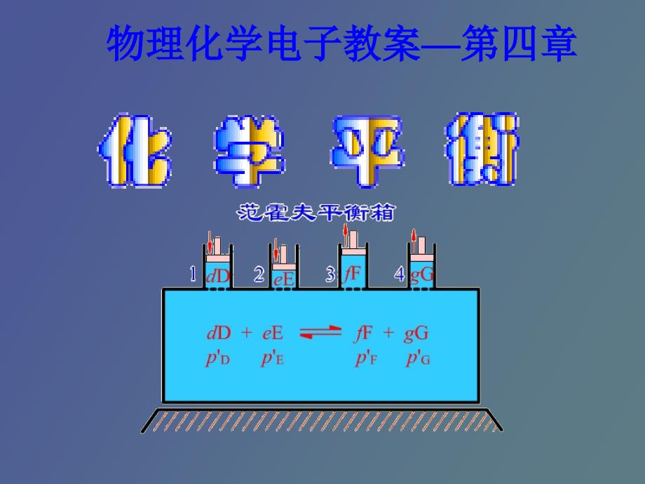 物理化学简明教程第四版_第1页