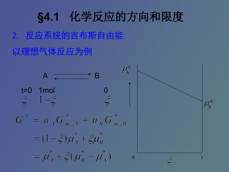 物理化学简明教程第四版_第3页