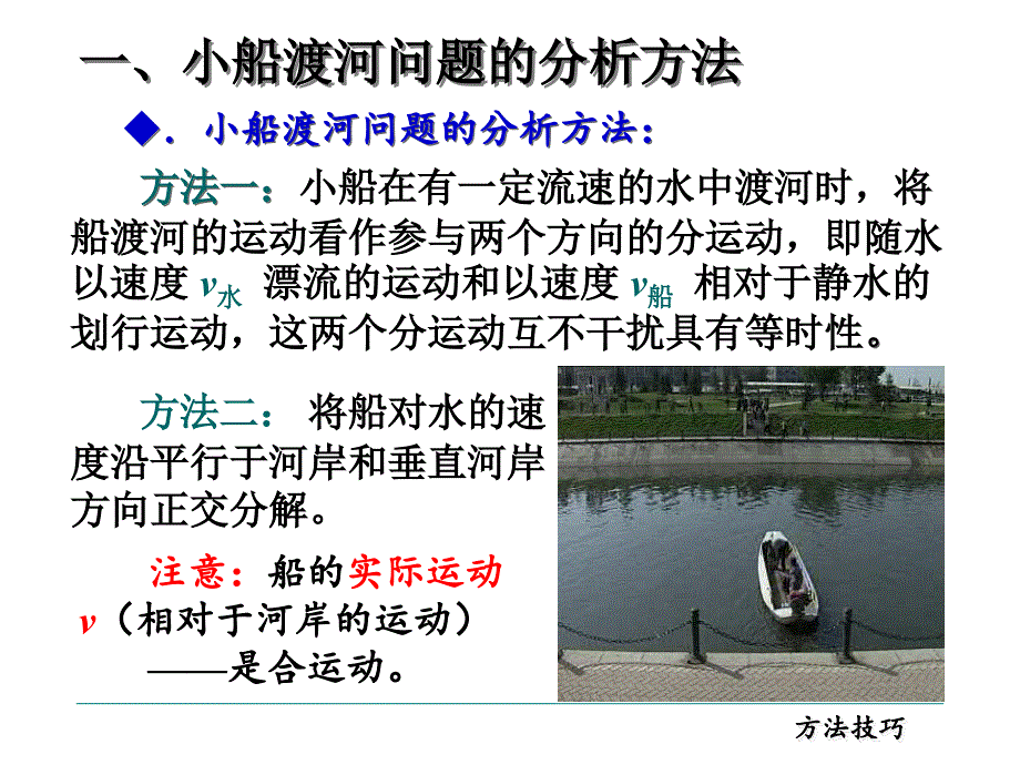 小船渡河专题ppt课件_第1页