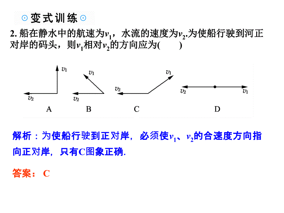 小船渡河专题ppt课件_第4页