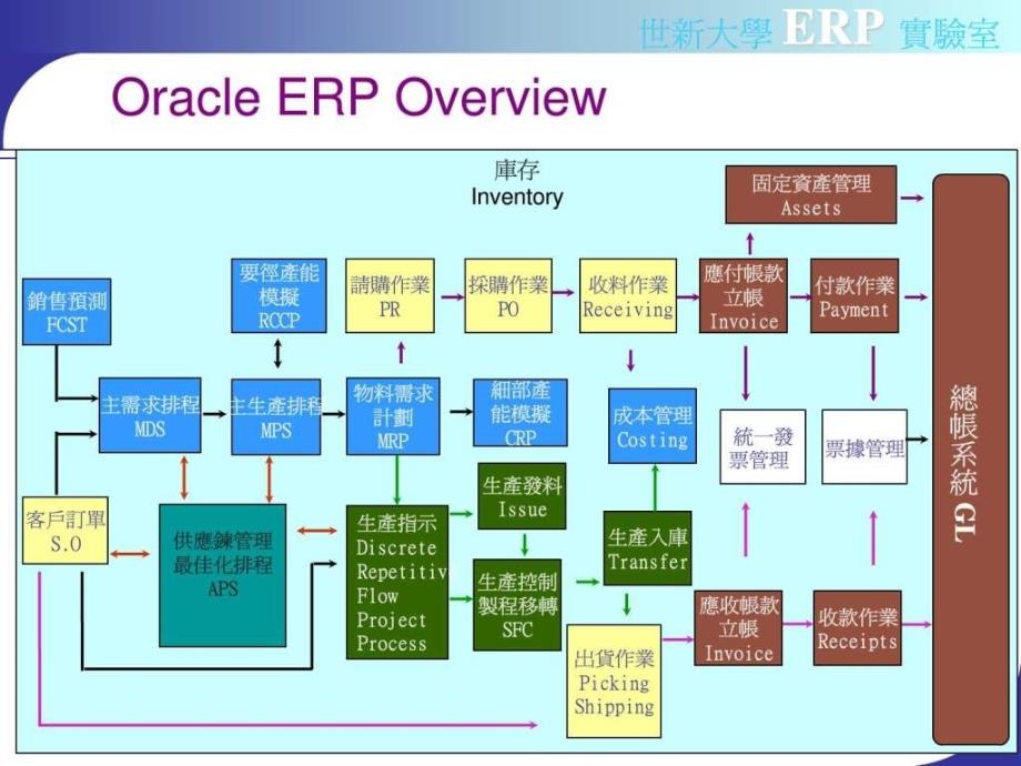 EP成本模组德霖_第2页