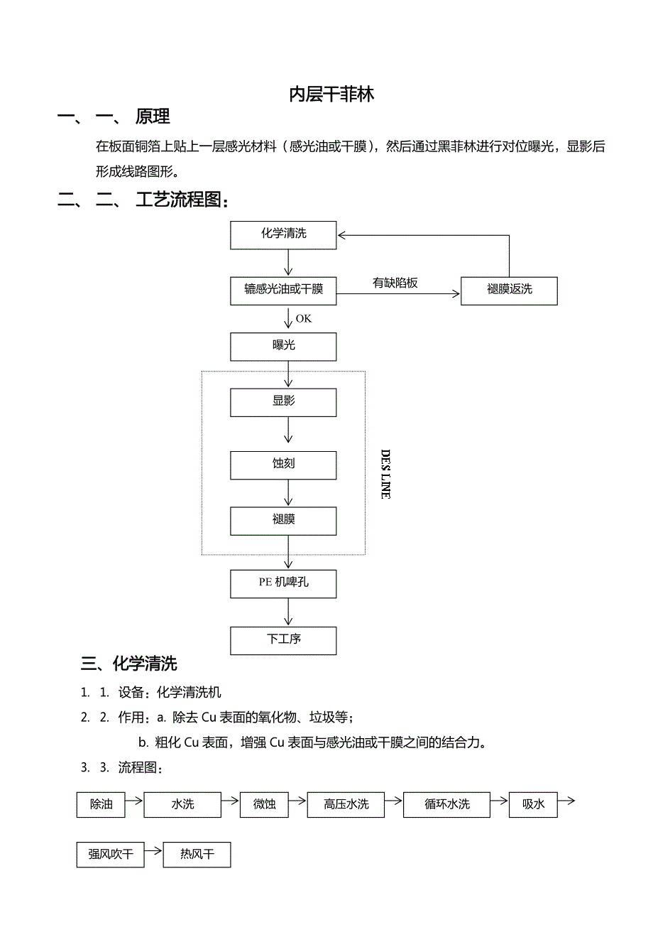 PCB板生产工艺和制作流程详解.pdf_第2页