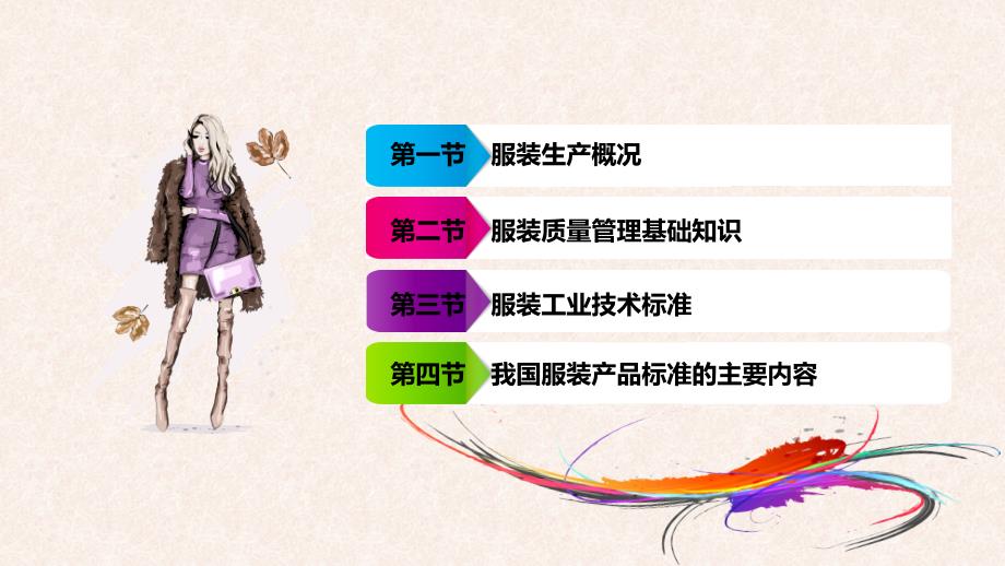 电子课件《服装质量管理与检验(第三版)》A183643第一章概述_第1页