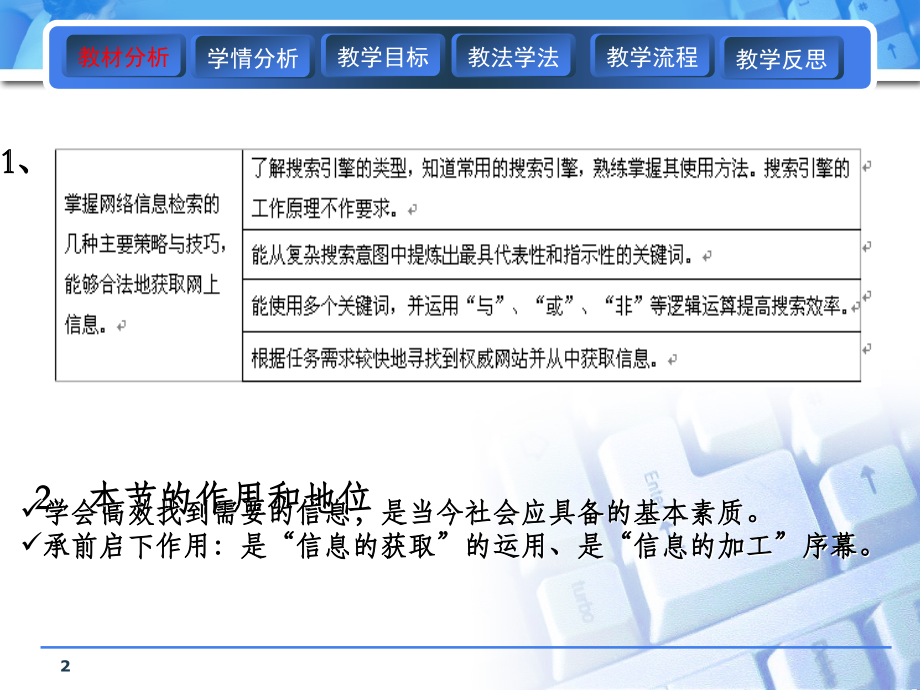 因特网信息的查找 公开课_第2页