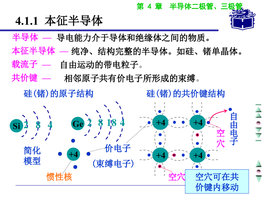 电路与模拟电子技术电子教案第4章课件_第3页