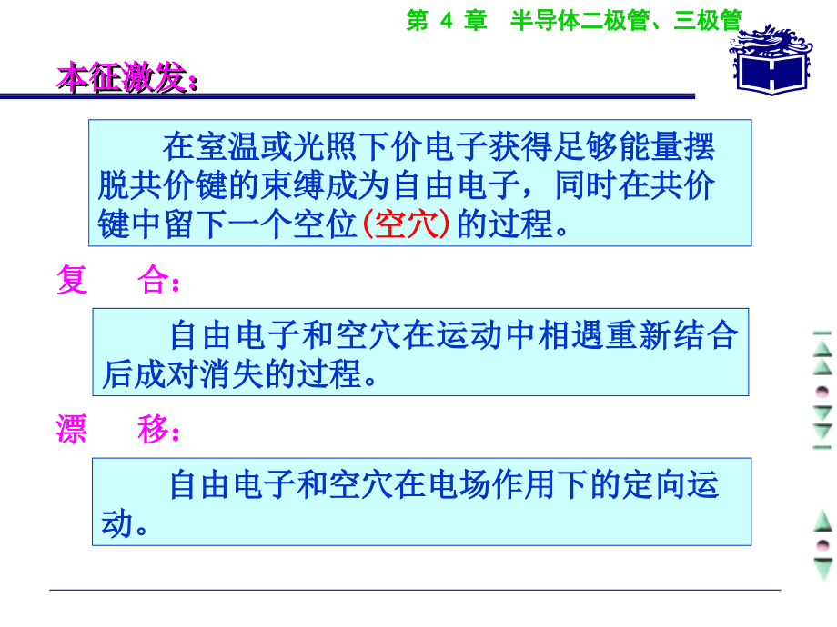 电路与模拟电子技术电子教案第4章课件_第4页