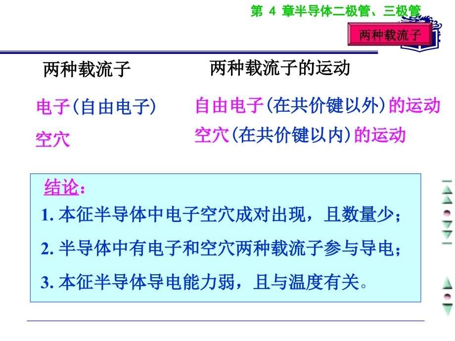 电路与模拟电子技术电子教案第4章课件_第5页