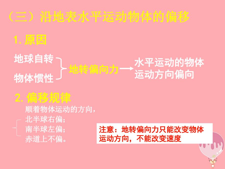 辽宁省大连市高中地理第一章行星地球1.3地球的运动地球公转的意义课件新人教版必修_第3页