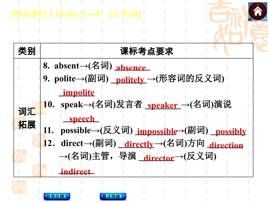 Units3—4[九年级]（共36张PPT）_第3页