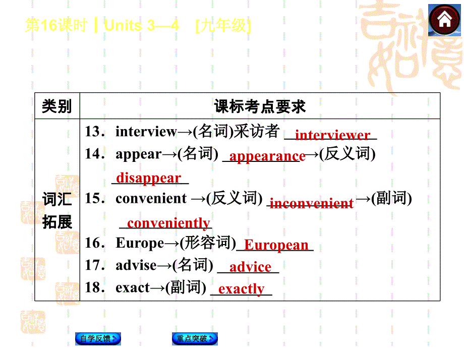 Units3—4[九年级]（共36张PPT）_第4页