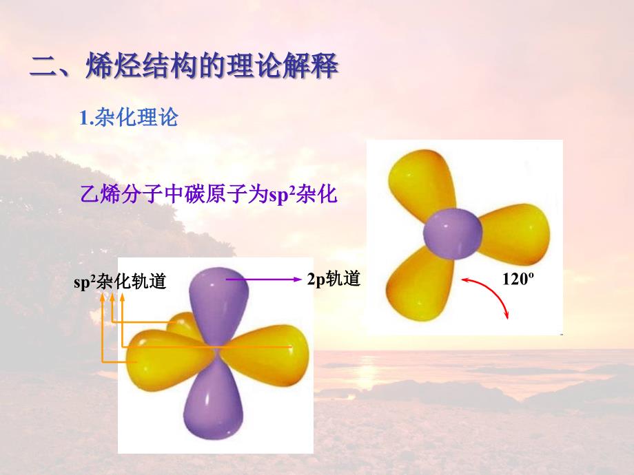 大学有机化学付建龙03单烯烃_第4页