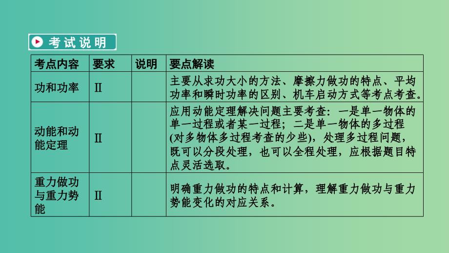 （人教通用版）2020高考物理 第5章 第1讲 牛顿第一定律 牛顿第三定律课件.ppt_第2页