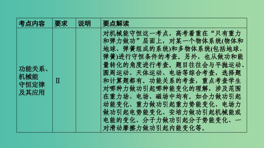 （人教通用版）2020高考物理 第5章 第1讲 牛顿第一定律 牛顿第三定律课件.ppt_第3页