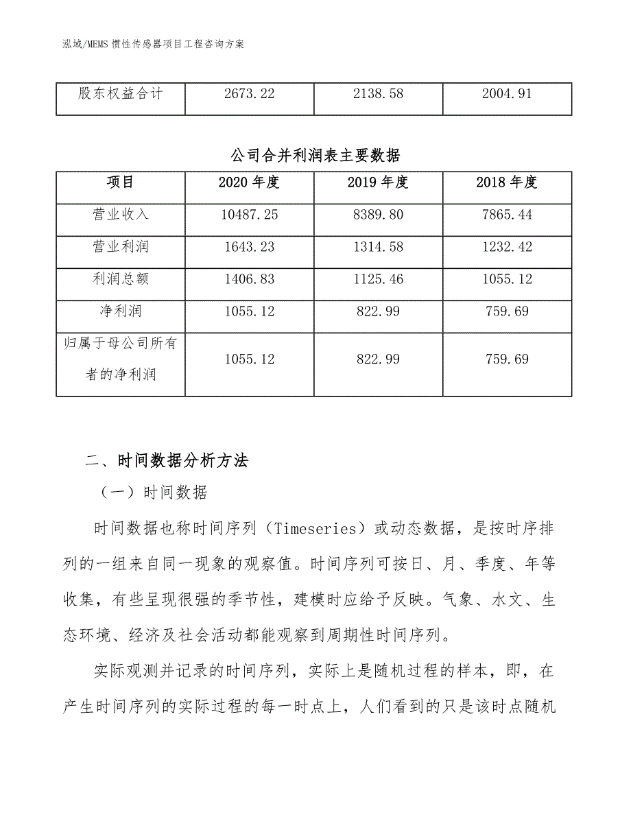 MEMS惯性传感器项目工程咨询方案_范文_第4页