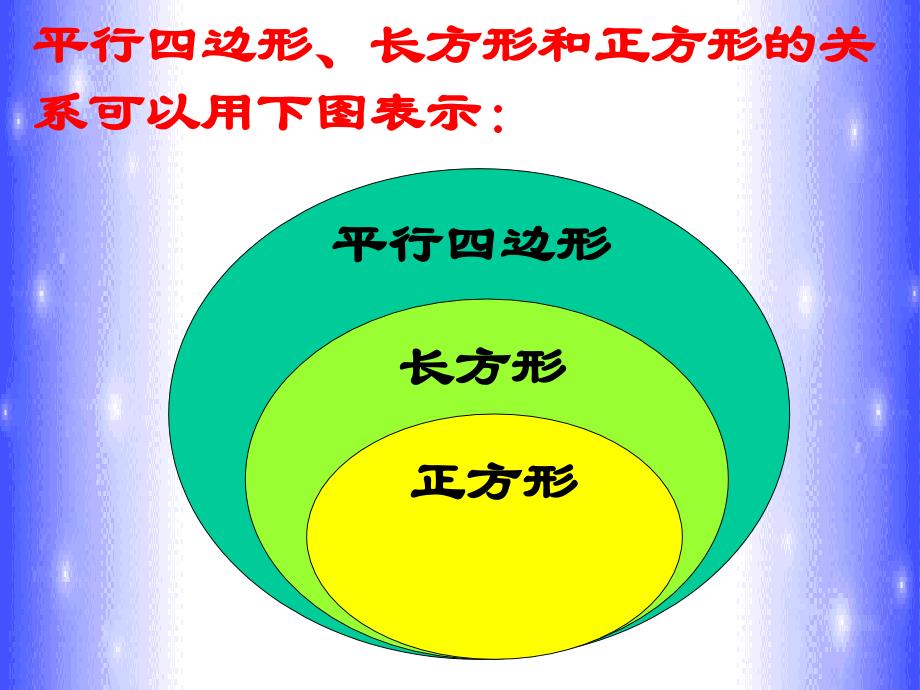 平行四边形和梯形_第3页