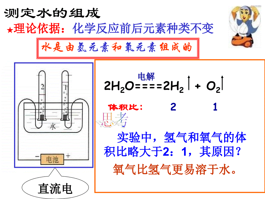 复习-第四单元《自然界的水》复习课件(22张PPT)_第4页