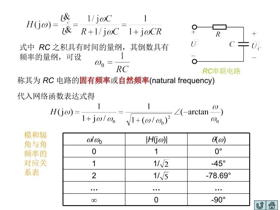 频率特性和谐振现象_第5页