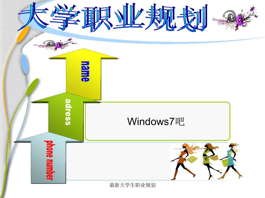 最新大学生职业规划_第1页