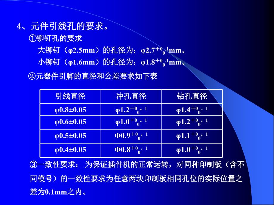 机插印制板计要求_第2页