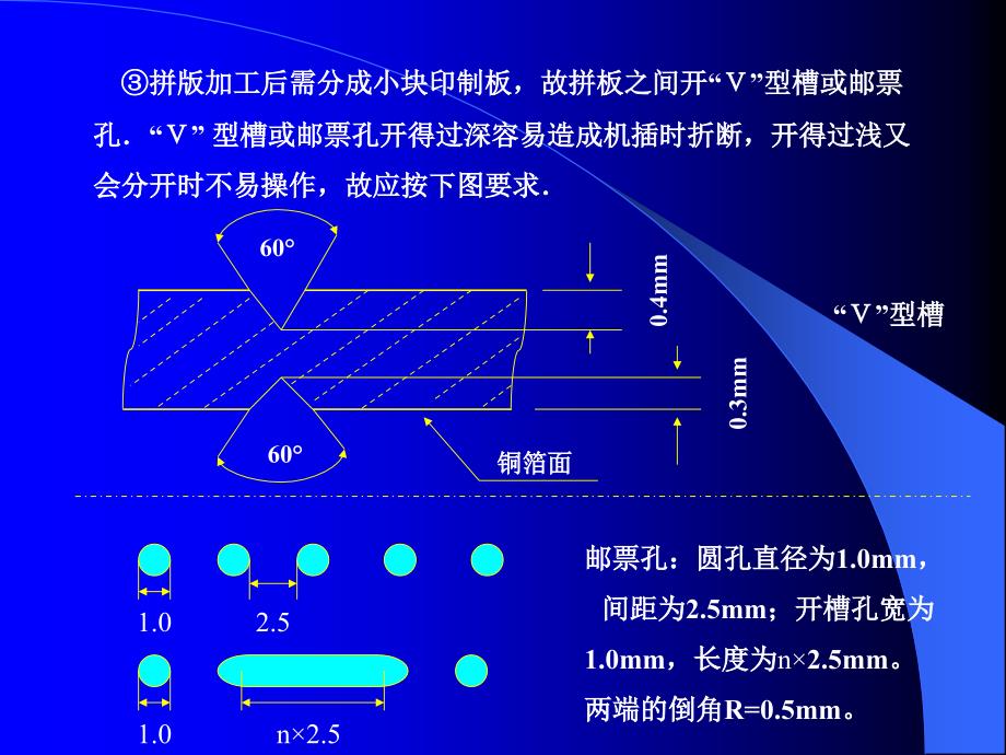 机插印制板计要求_第4页