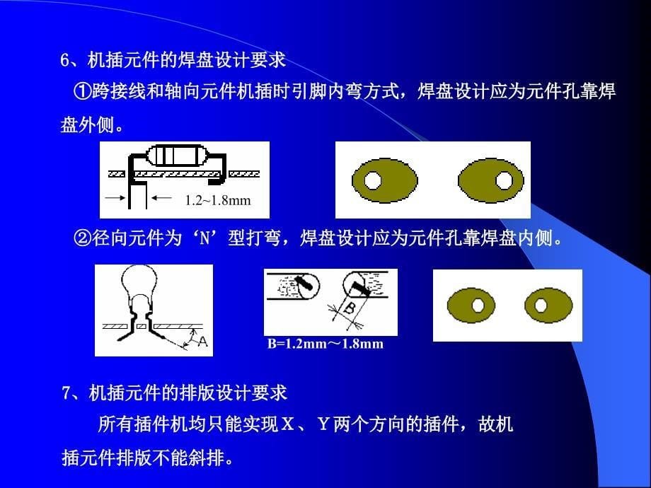 机插印制板计要求_第5页