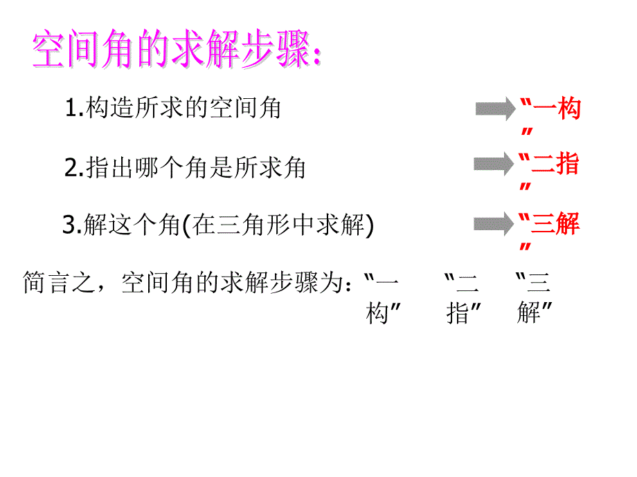 空间的角11_第4页