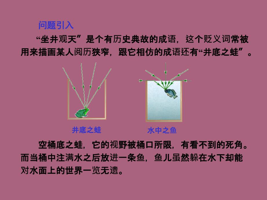 全反射临界角ppt课件_第2页