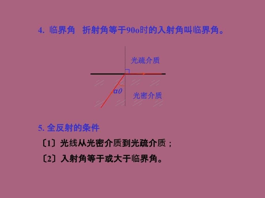 全反射临界角ppt课件_第5页