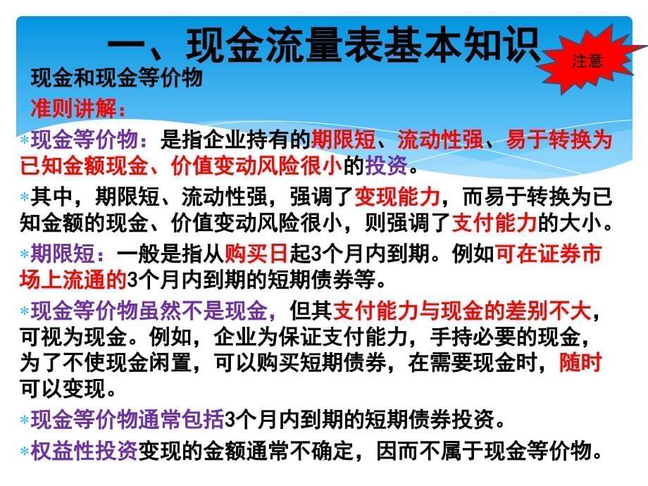 现金流量表的编制培训课程(共93张)课件_第5页