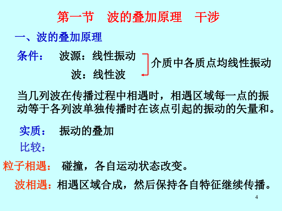 大学物理波动光学ppt课件_第4页