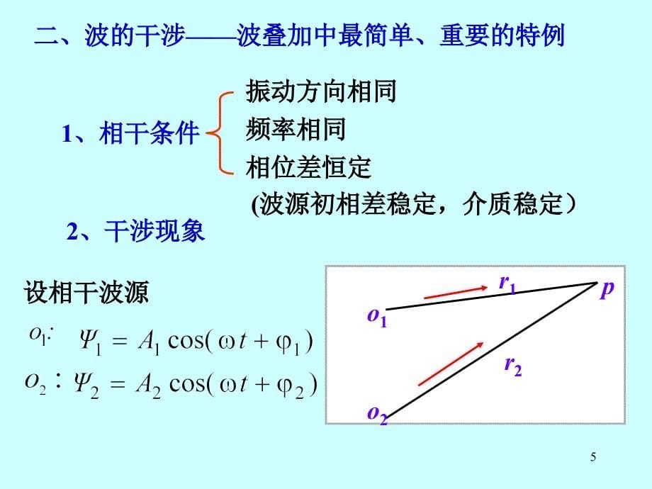 大学物理波动光学ppt课件_第5页