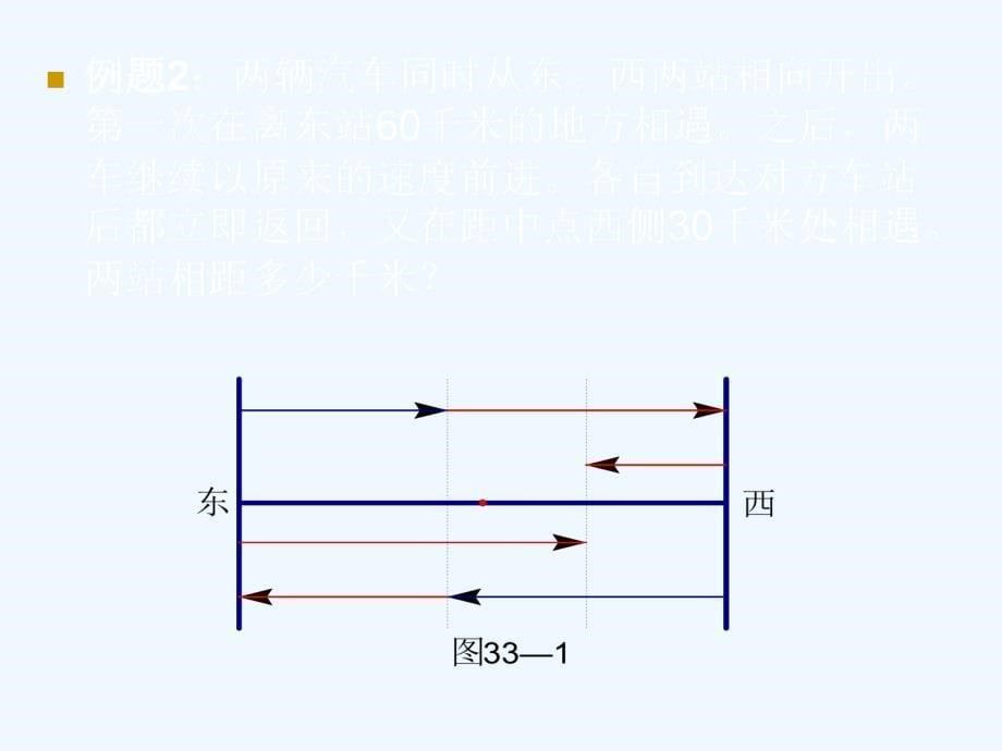 小学数学奥数题行程问题有答案_第5页