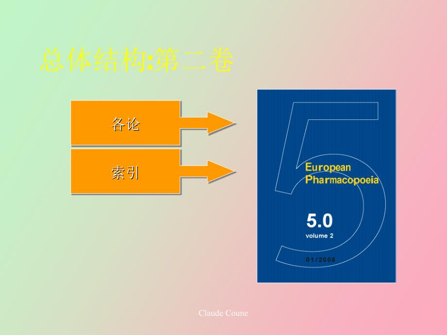 欧洲药典总体结构中_第3页