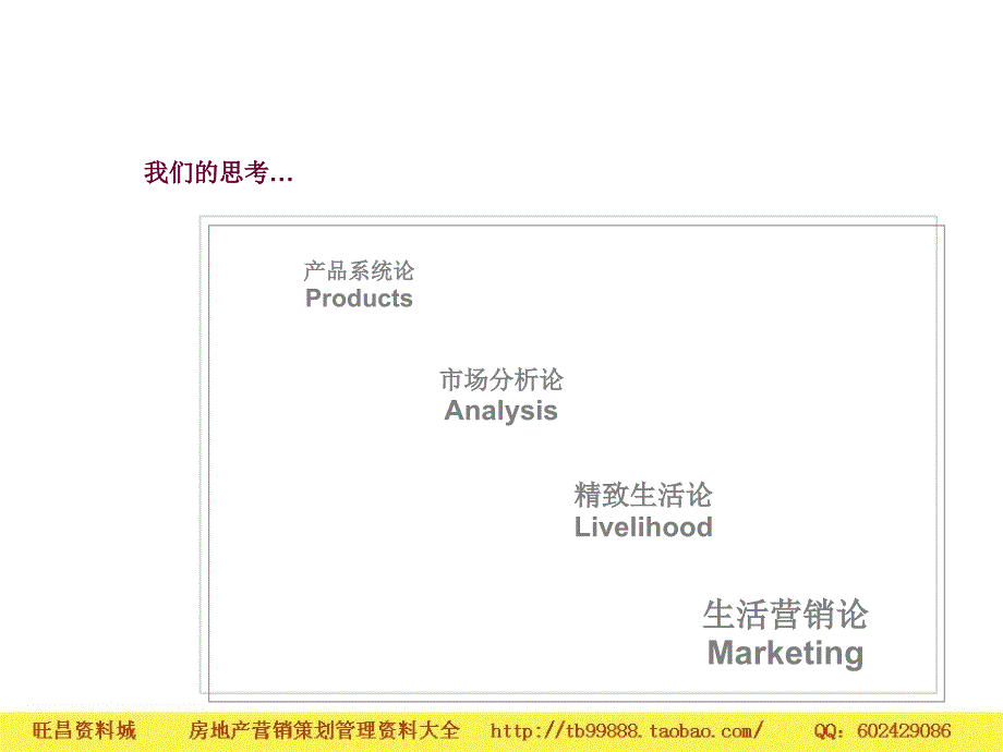 合美福建漳州天隆名府营销策略提案139PPT_第3页