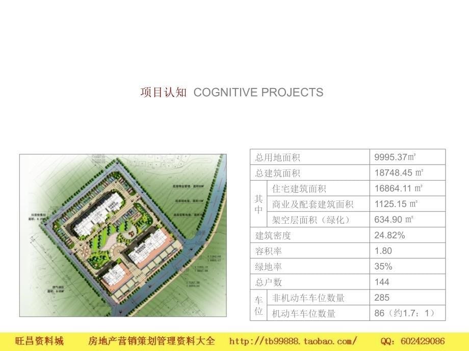 合美福建漳州天隆名府营销策略提案139PPT_第5页