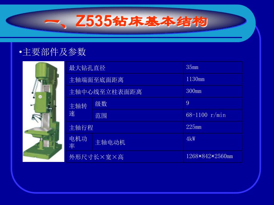 项目8Z535钻床电气原理与故障检修_第2页