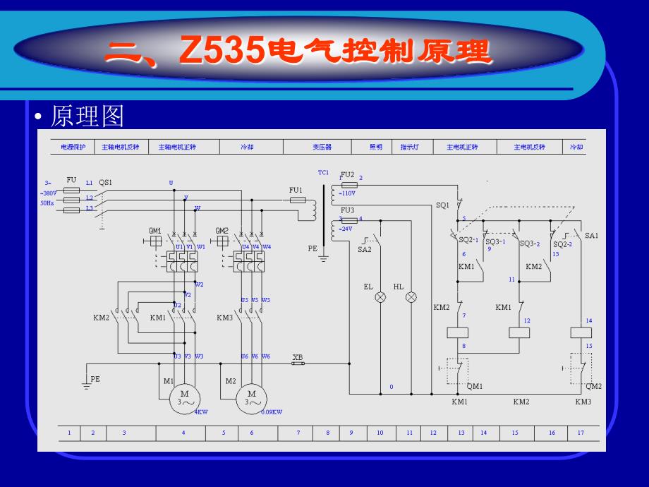 项目8Z535钻床电气原理与故障检修_第4页