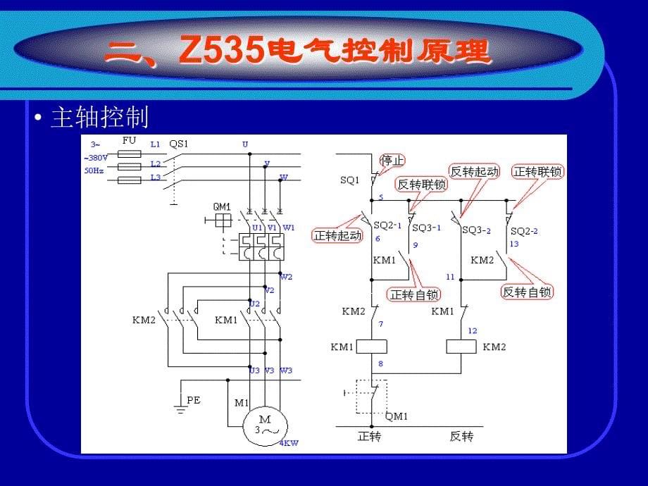 项目8Z535钻床电气原理与故障检修_第5页