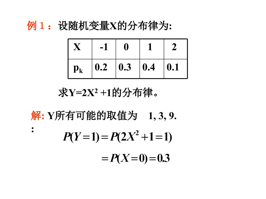 概率教案2-4 随机变量函数的分布_第3页