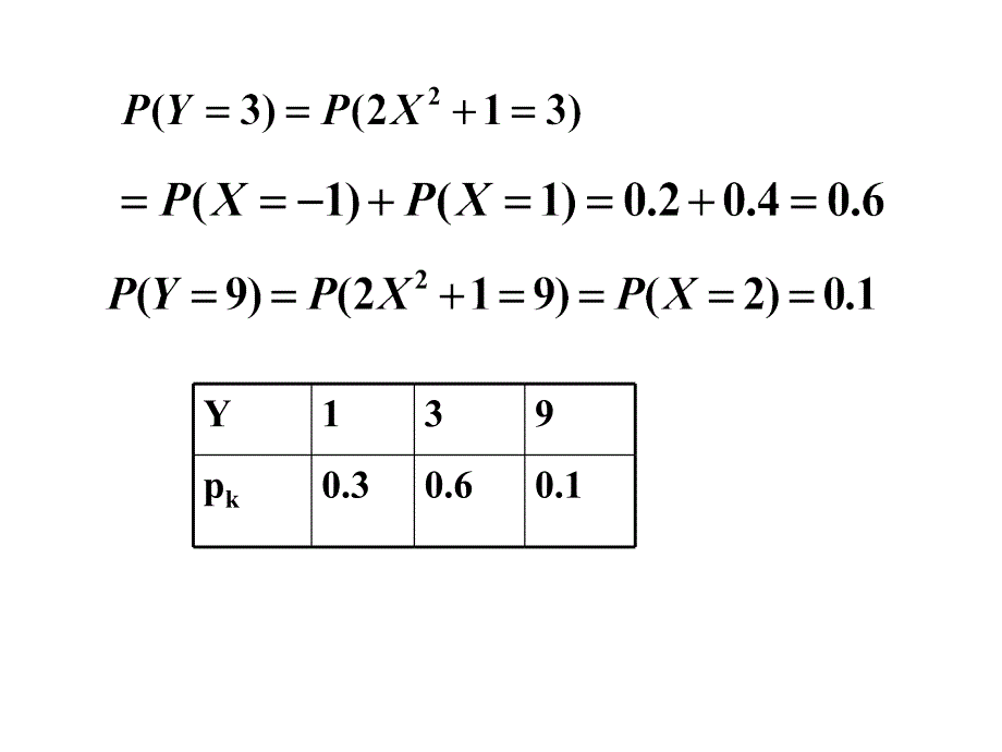 概率教案2-4 随机变量函数的分布_第4页