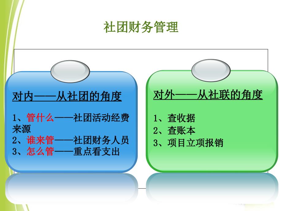 学期社联培训课财务社团财务PPT_第2页