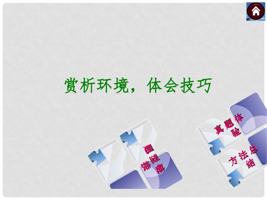 中考语文复习方案 赏析环境体会技巧（真题体验+方法总结）课件 新人教版_第1页