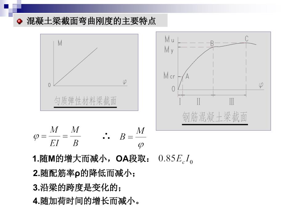 钢筋混凝土构件的变形、裂缝及混凝土结构的耐久性_第3页