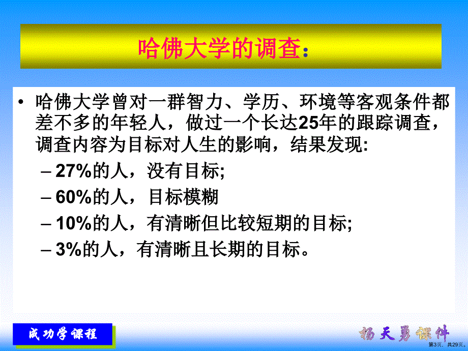 设定目标与行动计划课件_第3页